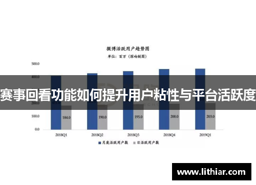 赛事回看功能如何提升用户粘性与平台活跃度