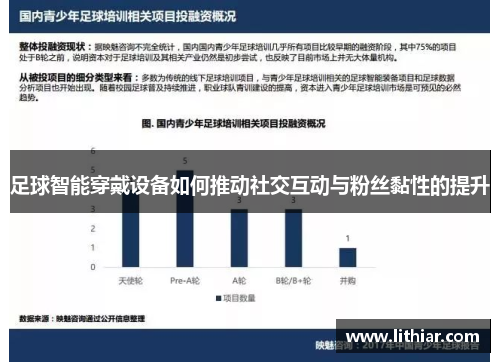 足球智能穿戴设备如何推动社交互动与粉丝黏性的提升