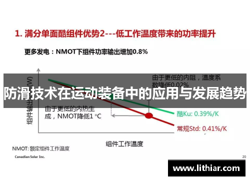 防滑技术在运动装备中的应用与发展趋势
