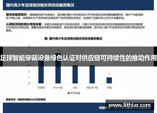 足球智能穿戴设备绿色认证对供应链可持续性的推动作用